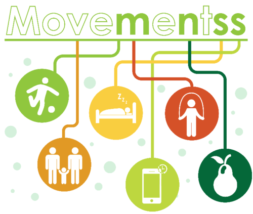 Movementss