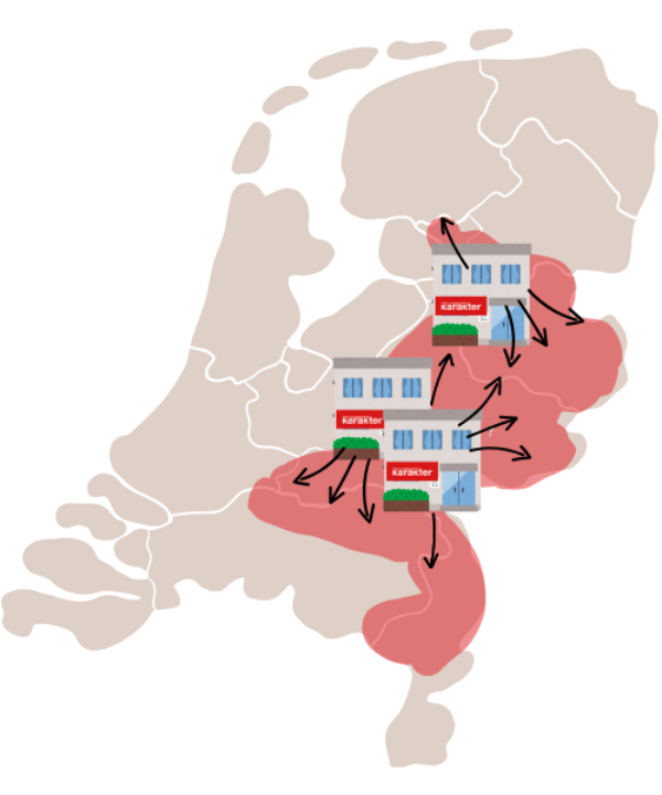 Intensief behandelcentrum jeugd karakter werkveld